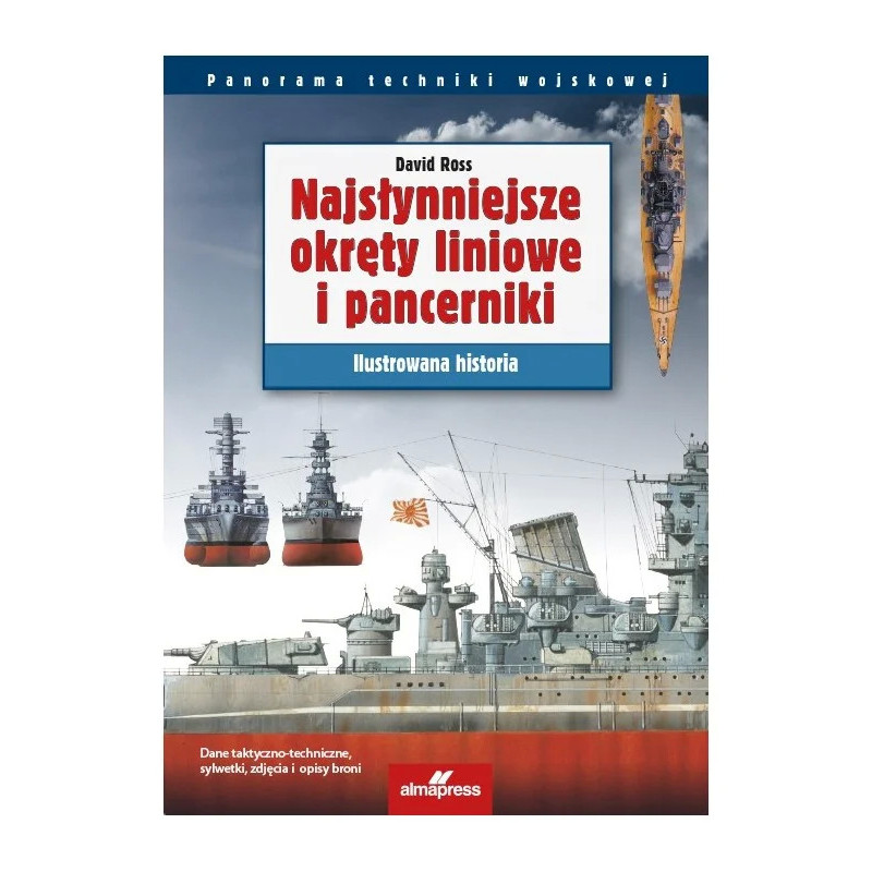 Najsłynniejsze okręty liniowe i pancerniki